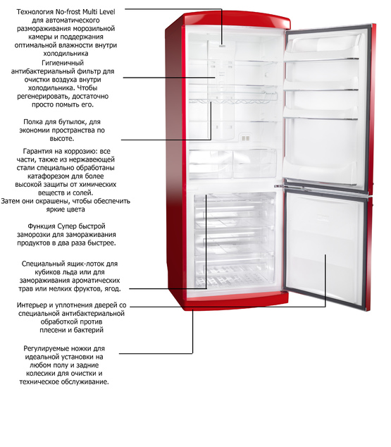 Холодильник BOCB740/T